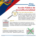 Z_INFOGRAFIA_DEMANDA-300×300